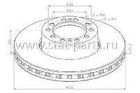 266.004-00A ТОРМОЗНОЙ ДИСК KOGEL TRAX